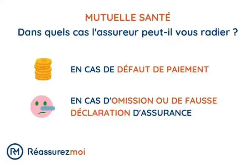 découvrez les erreurs courantes à éviter lors de la souscription à une mutuelle santé à la réunion. informez-vous pour choisir la meilleure couverture et bénéficier d'un remboursement optimal.