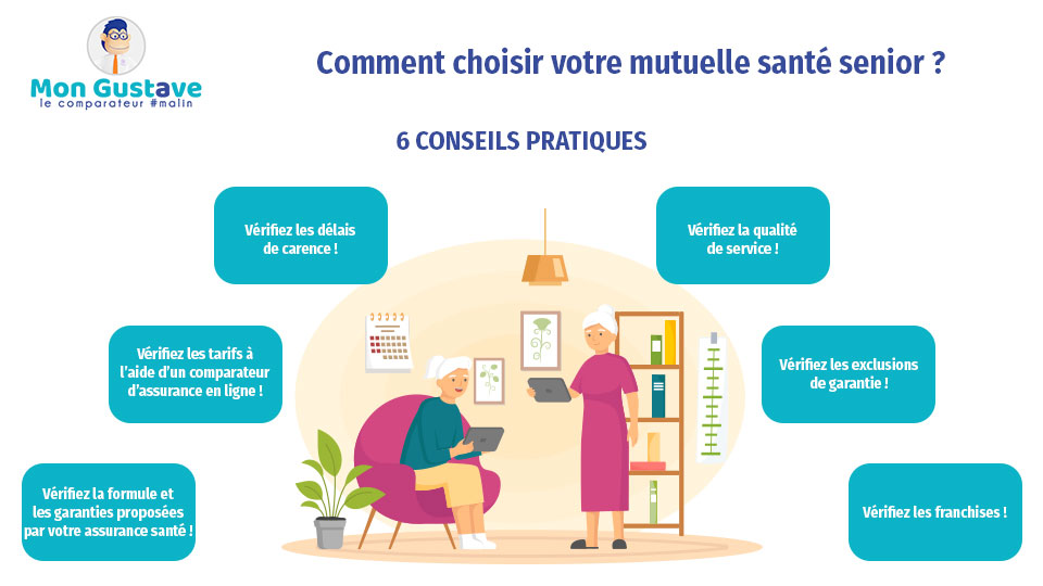 découvrez les critères essentiels pour choisir la mutuelle santé idéale pour les seniors. comparez les meilleures options qui offrent une couverture adaptée aux besoins spécifiques des personnes âgées, tout en garantissant une prise en charge optimale de vos dépenses de santé.