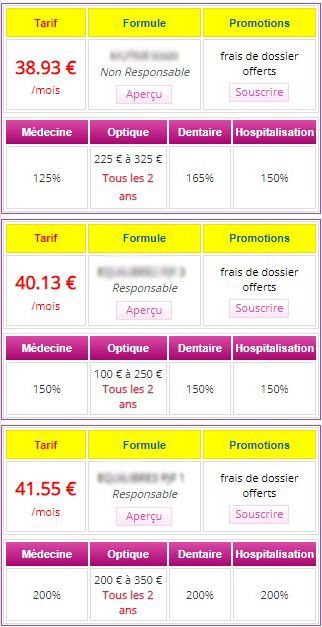 découvrez nos conseils pour choisir une mutuelle seniors adaptée à votre budget, garantissant une couverture optimale tout en préservant votre pouvoir d'achat. profitez de solutions sur mesure pour les retraités !