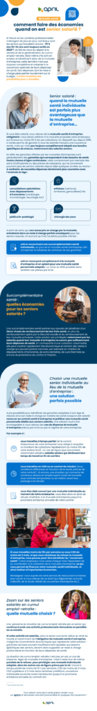 découvrez notre mutuelle senior économique, conçue pour offrir une couverture santé adaptée aux besoins des seniors à un prix abordable. profitez de garanties complètes et d'un accompagnement personnalisée pour assurer votre sérénité au quotidien.