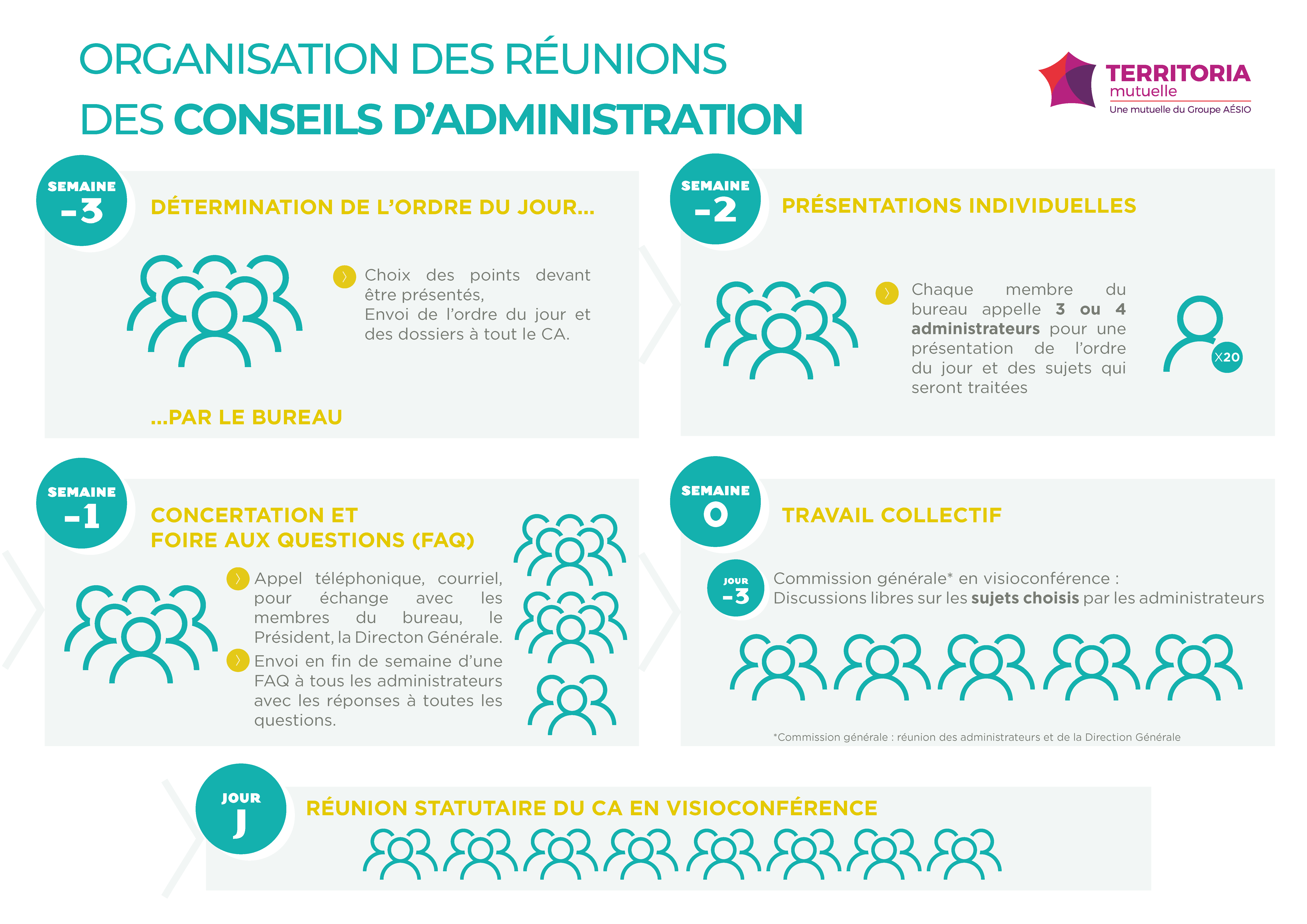 découvrez le meilleur choix de mutuelle santé à la réunion pour protéger votre santé et celle de votre famille. comparez les offres adaptées à vos besoins et bénéficiez d'un accompagnement personnalisé.