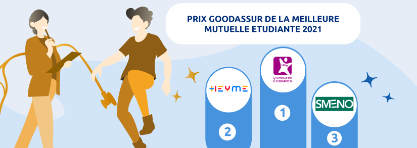 découvrez notre guide complet sur le choix de la mutuelle senior en 2024. comparez les meilleures offres, bénéficiez de conseils d'experts et trouvez la couverture santé adaptée à vos besoins spécifiques. assurez votre bien-être et votre tranquillité d'esprit avec la mutuelle idéale pour seniors.