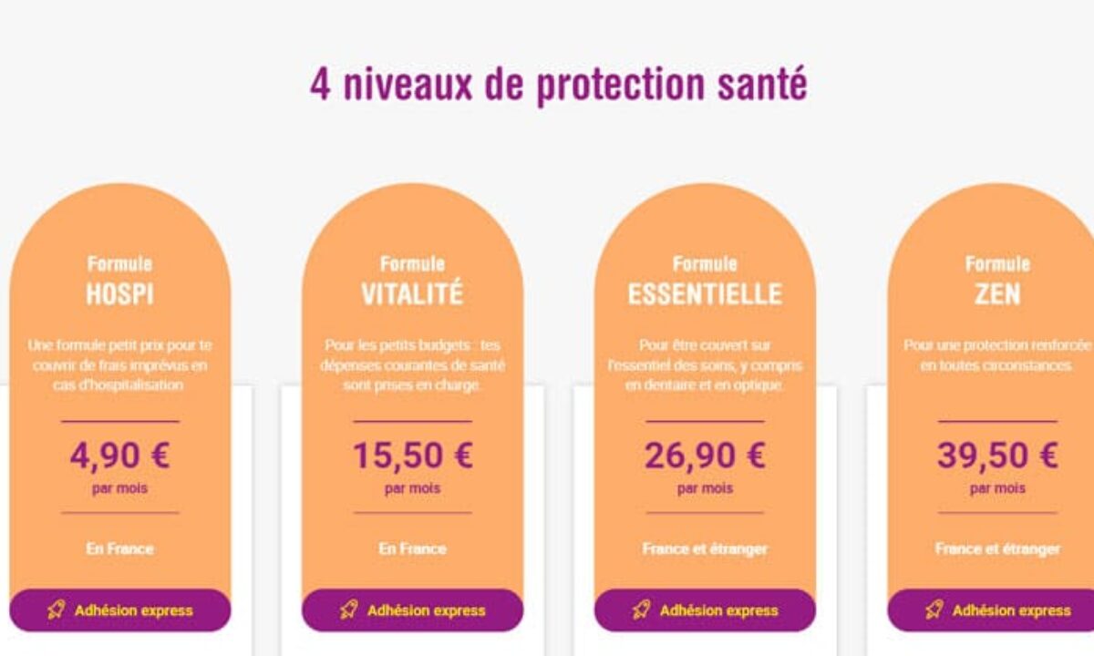 découvrez les avantages de la mutuelle 974 : des garanties adaptées, des tarifs compétitifs et un service client à l’écoute pour une protection optimale de votre santé à la réunion.