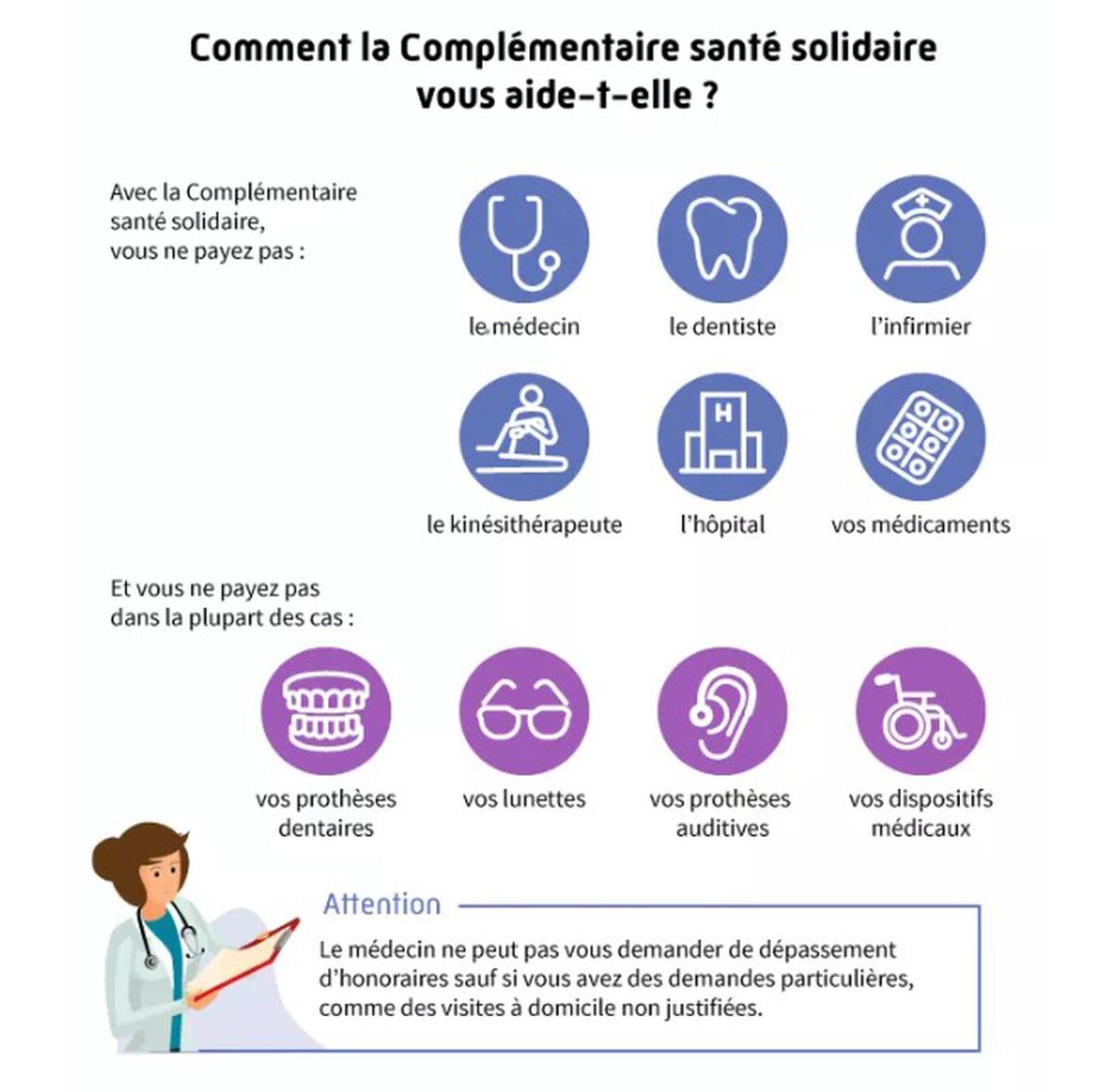 découvrez les meilleures mutuelles santé selon 60 millions de consommateurs. comparez les offres, trouvez celle qui correspond à vos besoins et protégez votre santé ainsi que celle de votre famille avec les conseils d'experts.