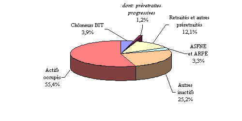 découvrez comment les retraités de 1959 peuvent bénéficier d'une réduction sur leur mutuelle. informez-vous sur les options disponibles et optimisez votre couverture santé tout en réalisant des économies.