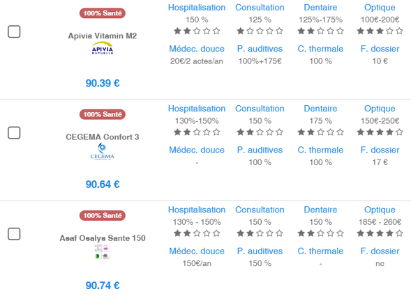 découvrez les tarifs et options de la mutuelle generali pour des couvertures adaptées à vos besoins de santé. comparez les offres et trouvez la solution qui vous convient le mieux.