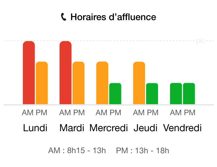 accédez facilement à votre compte en ligne mgc en quelques clics. profitez d'une navigation sécurisée et d'un accès simplifié à tous vos services et informations. connectez-vous dès maintenant pour gérer vos besoins en toute simplicité.