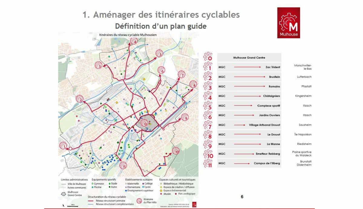 accédez facilement à votre compte en ligne mgc pour gérer vos informations, consulter vos services et profiter d'une expérience utilisateur simplifiée. inscrivez-vous dès maintenant pour une navigation sécurisée et rapide.