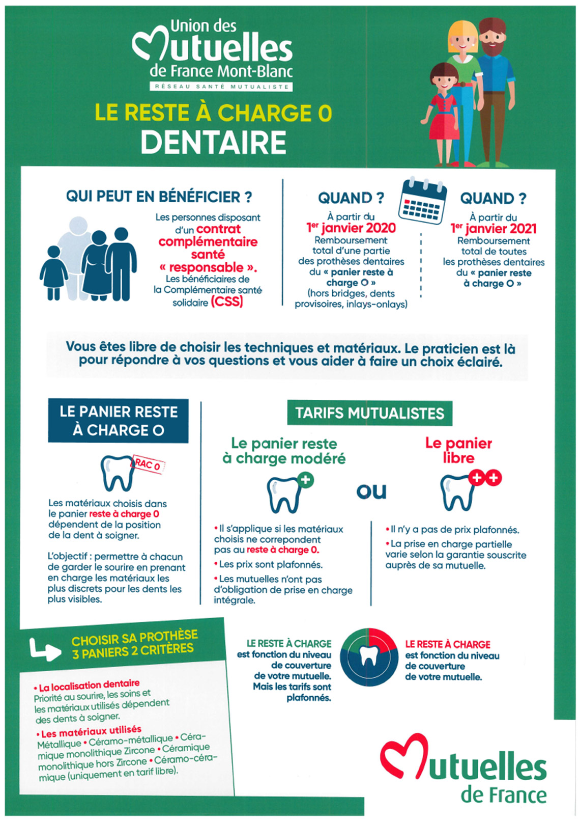 découvrez comment choisir la meilleure mutuelle dentaire adaptée à vos besoins. comparez les offres, évaluez les garanties et trouvez la couverture idéale pour votre santé bucco-dentaire.