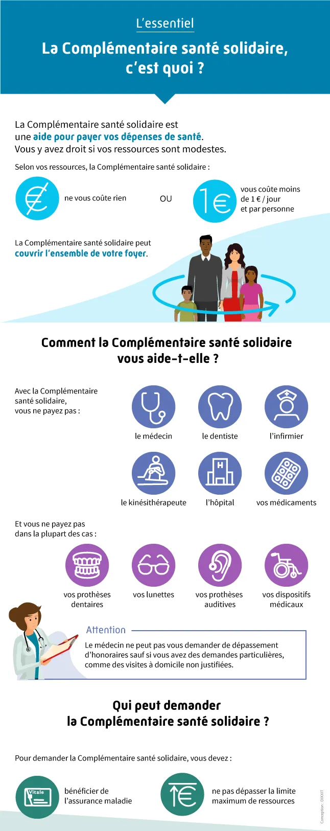 découvrez les avantages de la couverture maladie universelle (cmu) pour les retraités. informez-vous sur les droits, les démarches et les aides disponibles pour bénéficier d'une santé optimale après votre carrière.